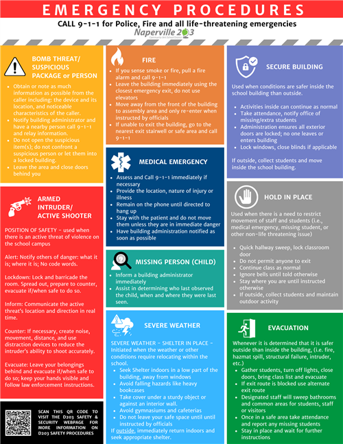 Emergency Procedures